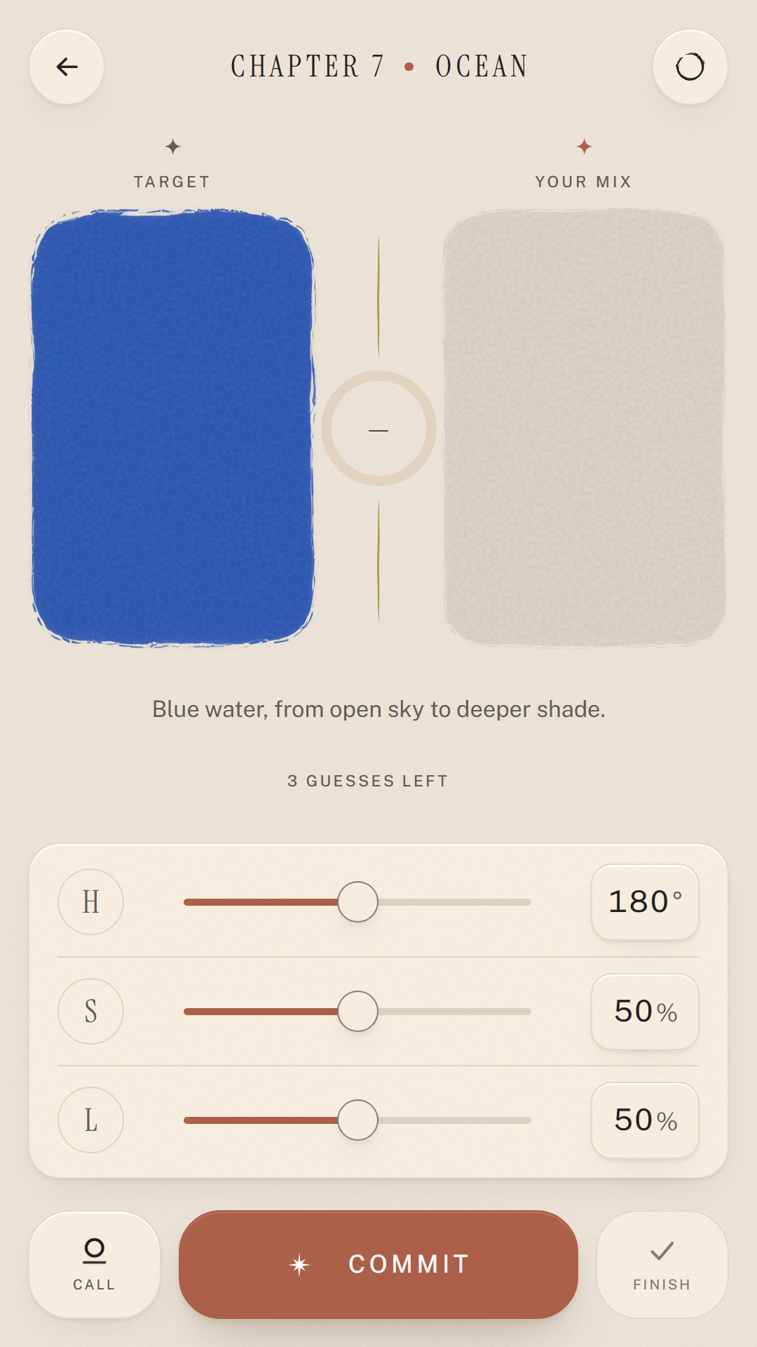 Iro's round screen for Chapter 7, Ocean. On the left is the target, a patch of strong blue; on the right is an empty grey patch labelled Your mix. Under them is the line "Blue water, from open sky to deeper shade." and the words 3 guesses left. Below are three sliders, H, S and L, set to 180°, 50% and 50%, and at the foot are buttons for Call, Commit and Finish.