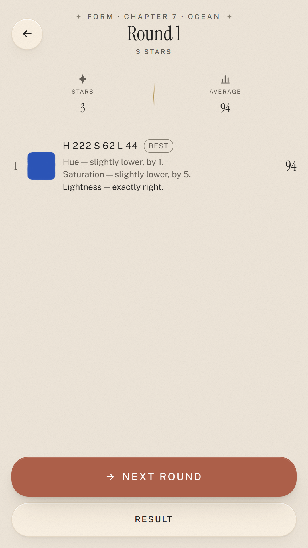 Iro's details for round 1 of Chapter 7, Ocean, showing 3 stars and an average of 94. Below is the one guess, H 222 S 62 L 44, as a small blue chip labelled as the top guess and scored 94, with three notes: bring hue down by 1, bring saturation down by 5, and lightness is exactly right. At the foot are Next round and Result buttons.