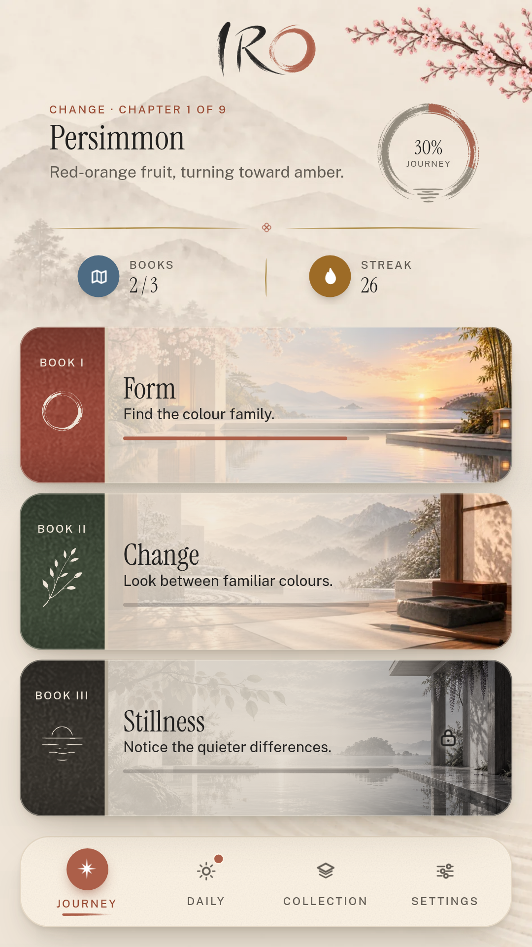 Iro's home screen. The IRO wordmark sits under a cherry branch over misty mountains. Below it is the current chapter, "Change · Chapter 1 of 9, Persimmon: Red-orange fruit, turning toward amber.", with a ring reading 30% journey, and two counters, Books 2/3 and Streak 26. Three cards follow, each with a coloured spine and a landscape picture: Book I, Form, "Find the colour family."; Book II, Change, "Look between familiar colours."; and Book III, Stillness, "Notice the quieter differences.", which carries a padlock. A tab bar at the foot reads Journey, Daily, Collection and Settings.